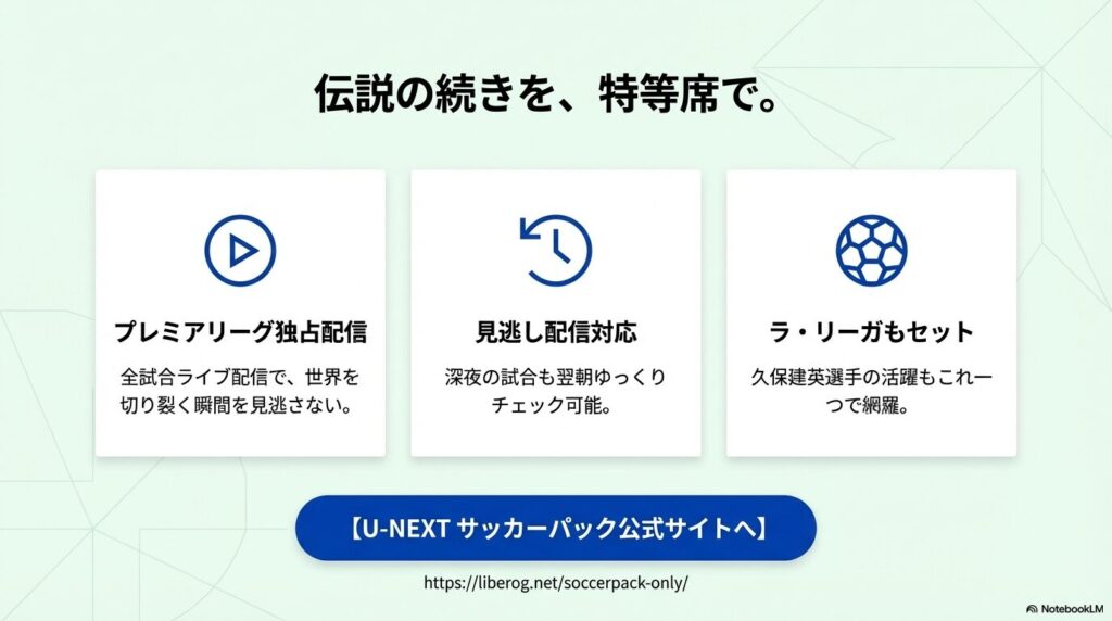スピード、身体能力、そして「絶対に諦めない執念」という3つの要素が、いかにして世界を揺さぶったのかを総括したスライド。