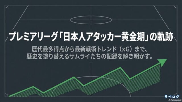 プレミアリーグにおける日本人アタッカー黄金期の軌跡と最新戦術トレンドを示すグラフィック