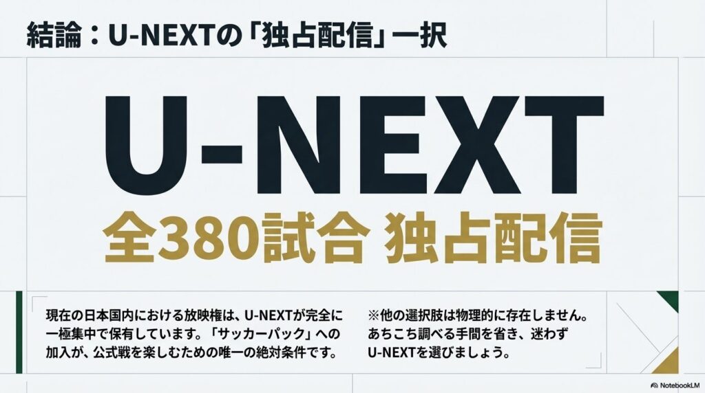 プレミアリーグ全380試合がU-NEXTで独占配信されていることを示す結論