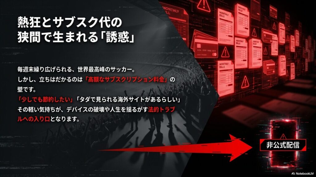 高額なサブスクリプション料金の壁と、「少しでも節約したい」という軽い気持ちが引き起こすデバイス破壊や法的トラブルへの入り口を示す図 。