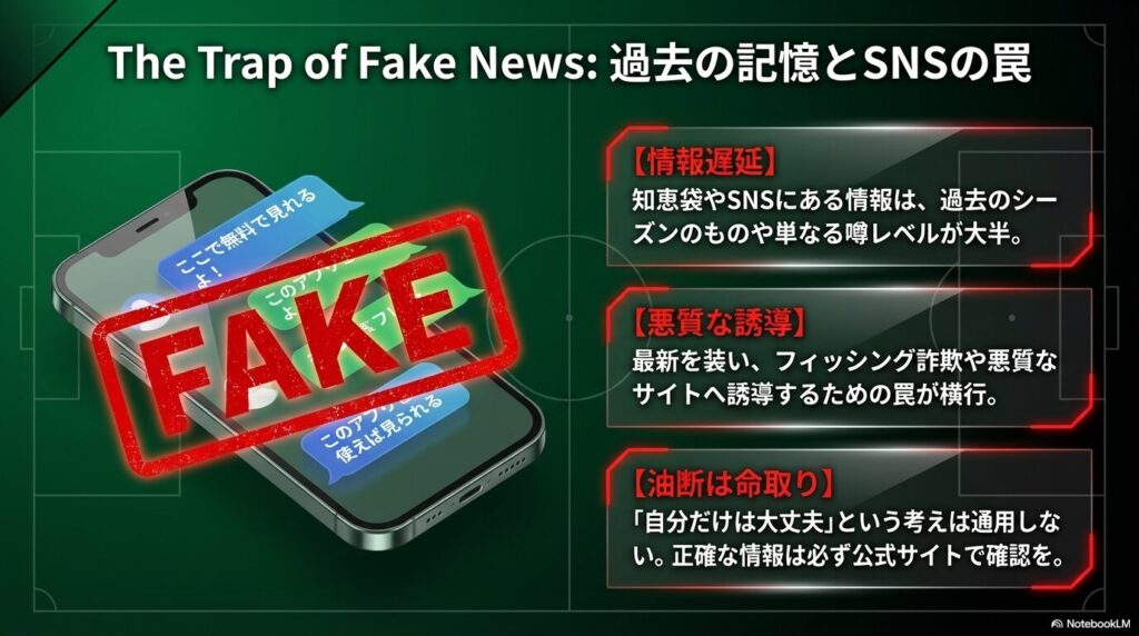 FAKEとスタンプされたスマートフォンの画像と、SNS上の古い情報や悪質な誘導への注意喚起を示すスライド