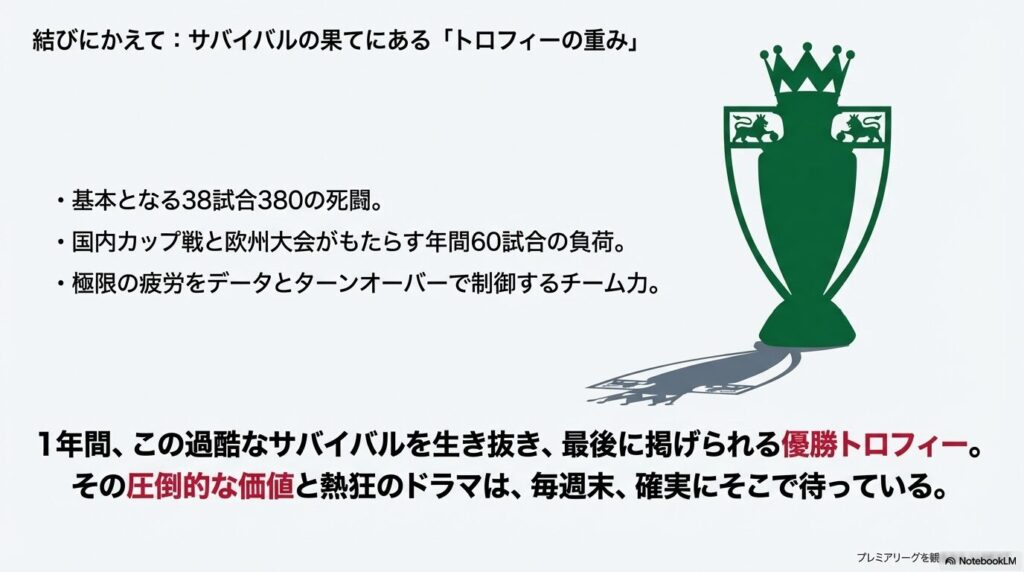 年間を通して過酷なサバイバルを生き抜き、最後に掲げられるプレミアリーグ優勝トロフィーの重みと価値を伝えるスライド