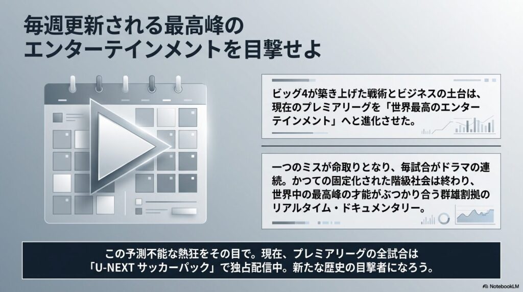 予測不能な熱狂を生み出すプレミアリーグの全試合を独占配信しているU-NEXTサッカーパックの案内画像