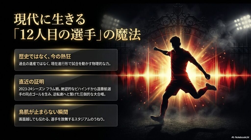 2023-24シーズンのフラム戦で遠藤航の同点ゴールを生み出した、現在進行形で試合を動かす12人目の選手としてのスタジアムの熱狂