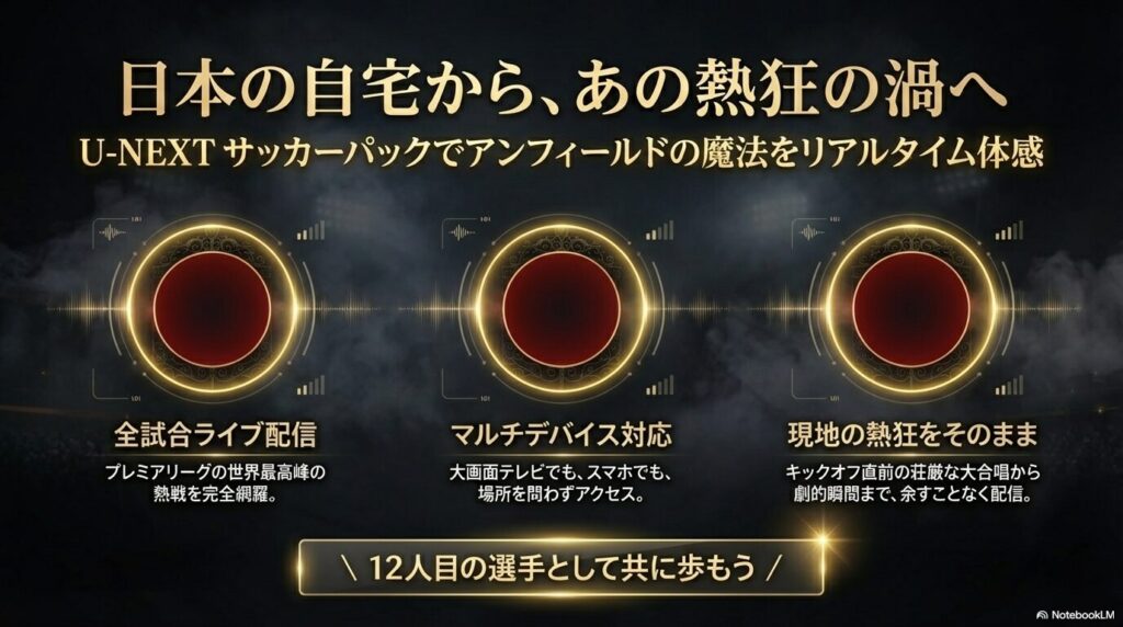 U-NEXTサッカーパックを利用してアンフィールドの熱狂やプレミアリーグの全試合をリアルタイム配信で楽しむ方法
