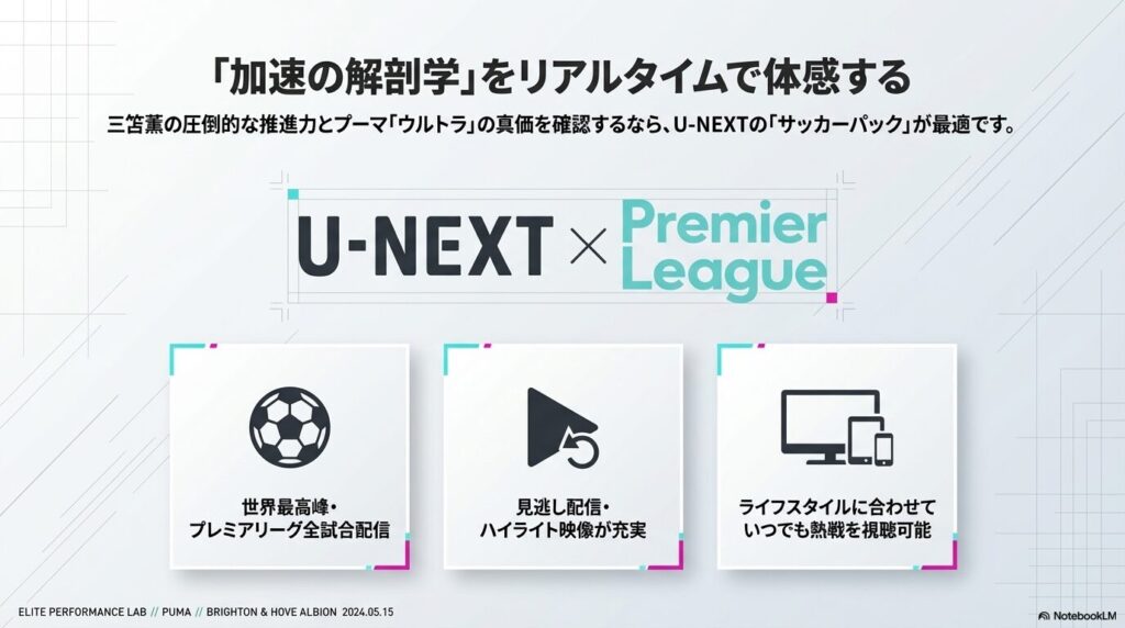 世界最高峰のプレミアリーグ全試合配信や見逃し配信を備えたU-NEXTサッカーパックの紹介