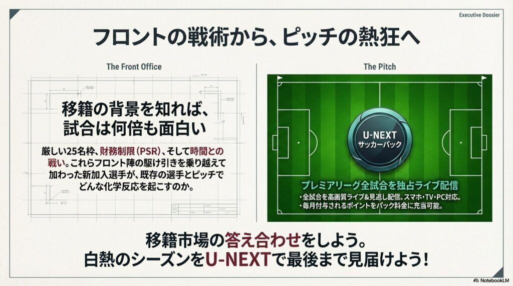 プレミアリーグ全試合を独占ライブ配信するU-NEXTサッカーパックの案内とサッカーピッチの図解